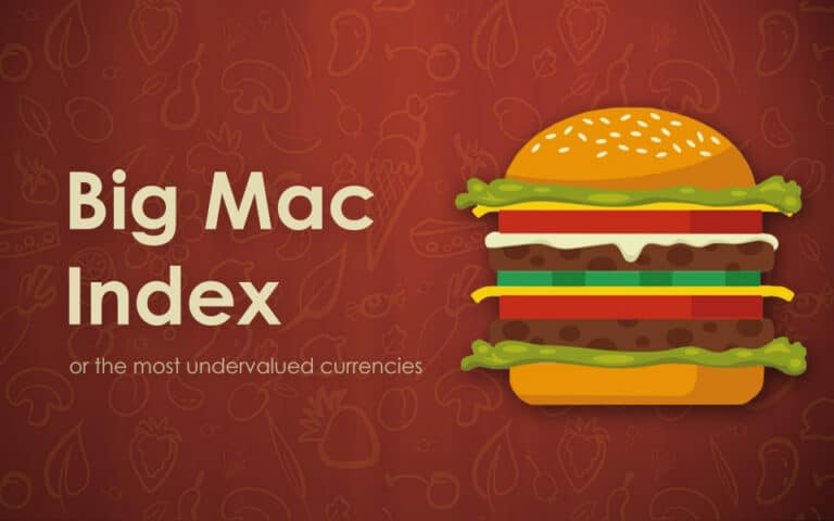 Big Mac Index