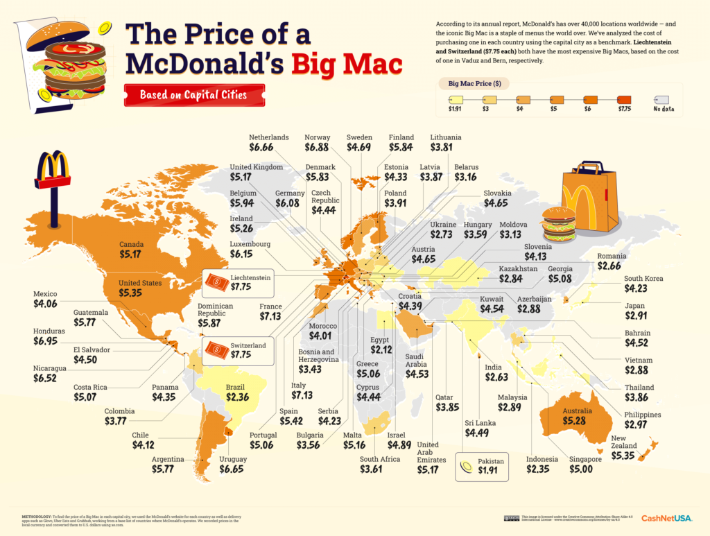 The Big Mac Index The Global Citizen