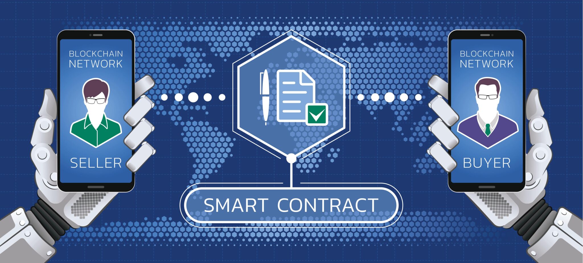 Smart contract